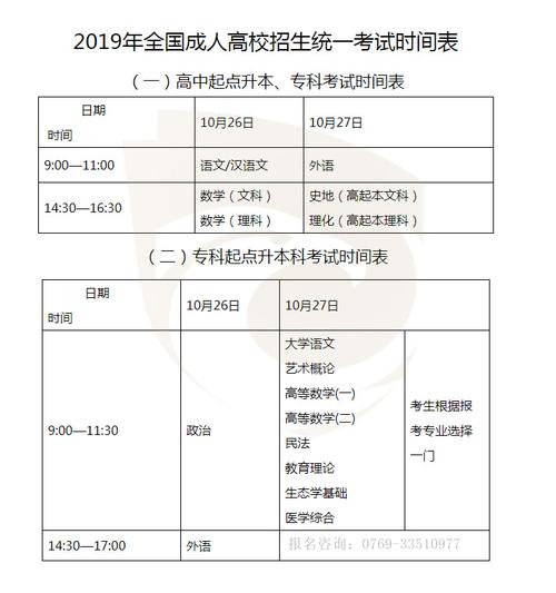 成人高考学籍和成绩有效期是多久？ - 腿腿教学网