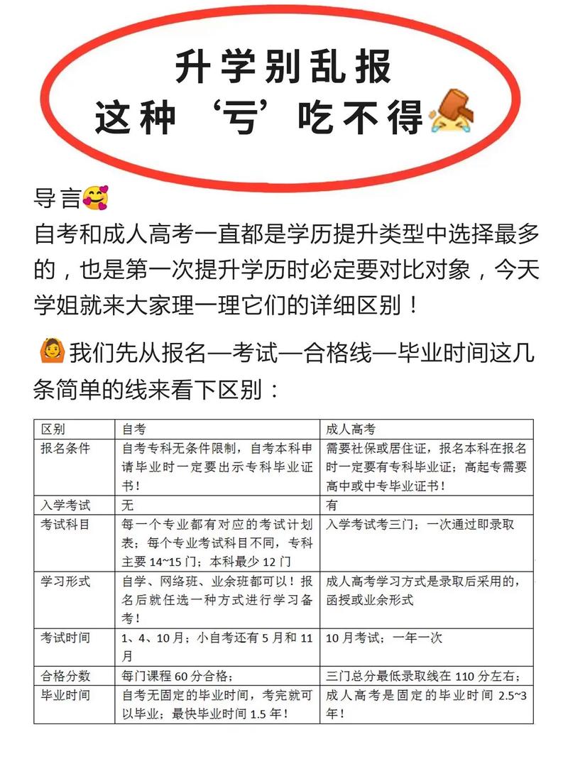成人高考与自考哪个好？有什么区别？ - 腿腿教学网