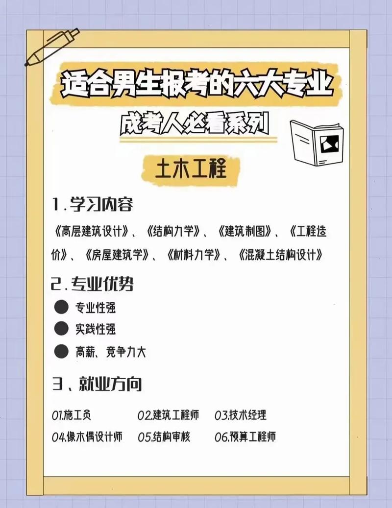 哪些成人高考专业适合男生？有哪些容易通过的专业推荐？ - 腿腿教学网