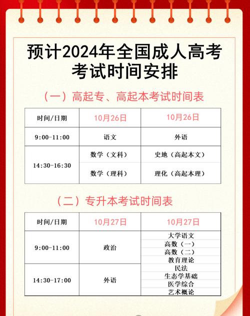 2024年成人高考现场确认时间确定,你能不去吗? 2024年成人高考现场确认时间确定,你能不去吗? - 腿腿教学网