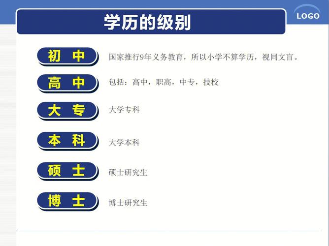 成人高考和函授有什么区别？零基础也能通过吗？ - 腿腿教学网