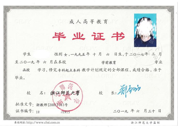 成人高考本科文凭有什么用？具体有哪些作用？ - 腿腿教学网
