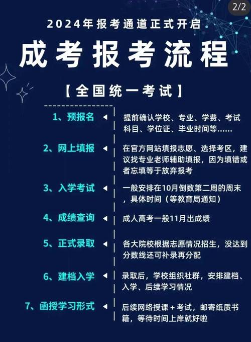 2024年河南成人高考报名时间是什么时候?与普通高考毕业证有区别吗? 2024年河南成人高考报名时间是什么时候?与普通高考毕业证有区别吗? - 腿腿教学网