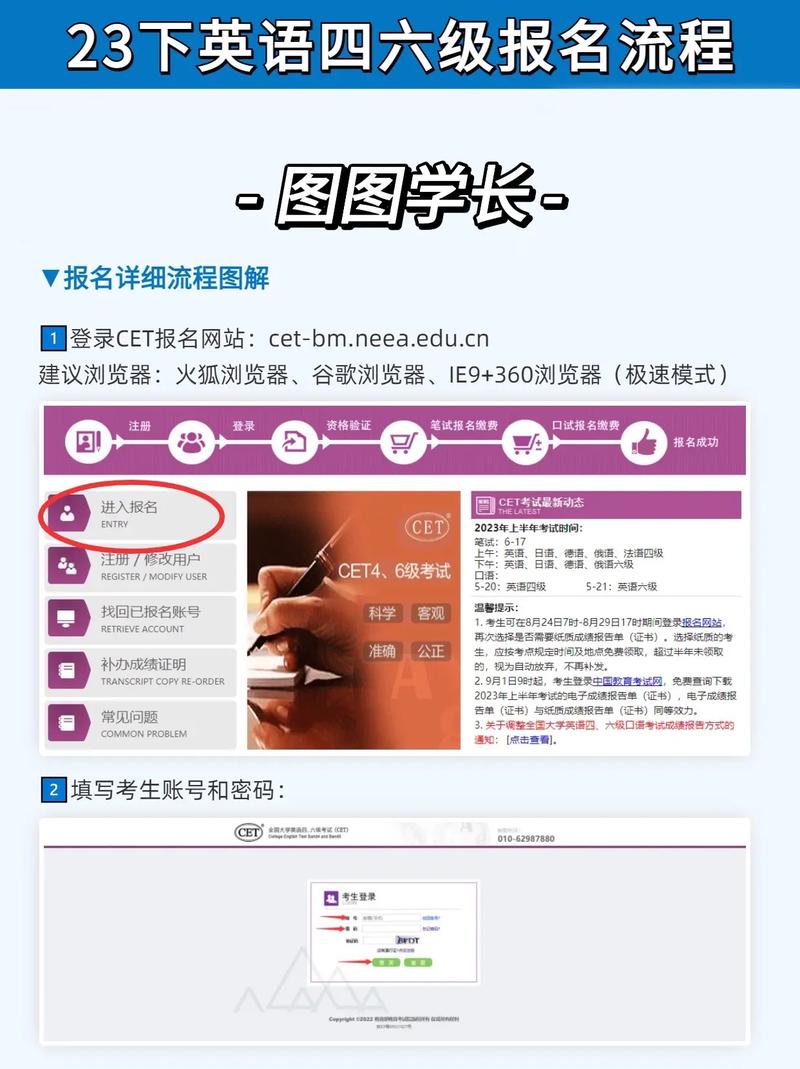 成人高考能否报名英语四级考试?具体报名条件是什么? 成人高考能否报名英语四级考试?具体报名条件是什么? - 腿腿教学网