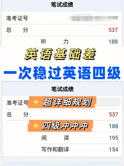 成人高考英语基础差的学生怎样复习并备考英语四级？ - 腿腿教学网