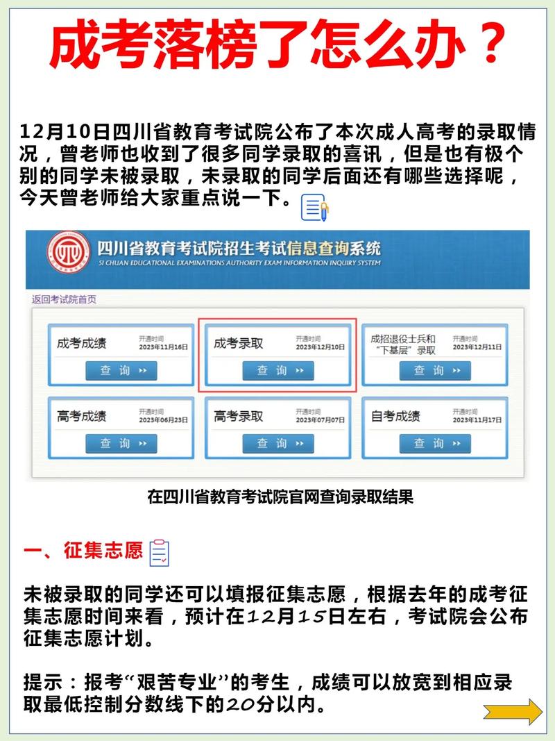 成人高考审核未通过怎么办？是否为全日制招生？ - 腿腿教学网