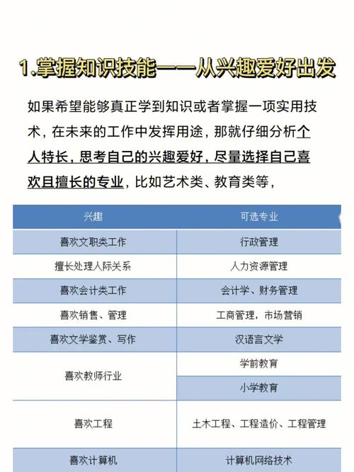 成人高考教育专业难度大吗?毕业后就业前景如何? 成人高考教育专业难度大吗?毕业后就业前景如何? - 腿腿教学网