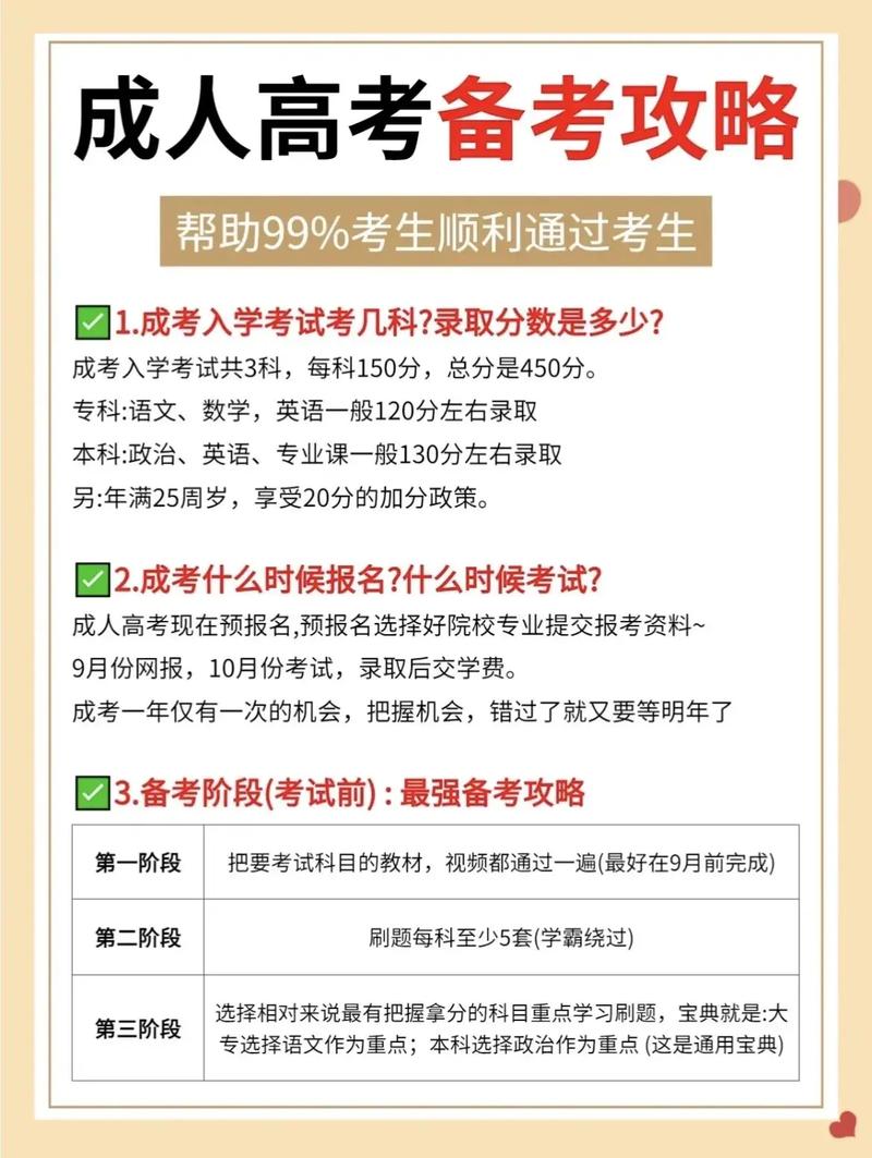 成人高考入学考试考什么?如何高效备考? 成人高考入学考试考什么?如何高效备考? - 腿腿教学网