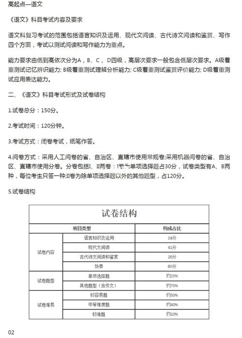 成人高考除了入学考试还有其他考试吗?是否只需考三科? 成人高考除了入学考试还有其他考试吗?是否只需考三科? - 腿腿教学网