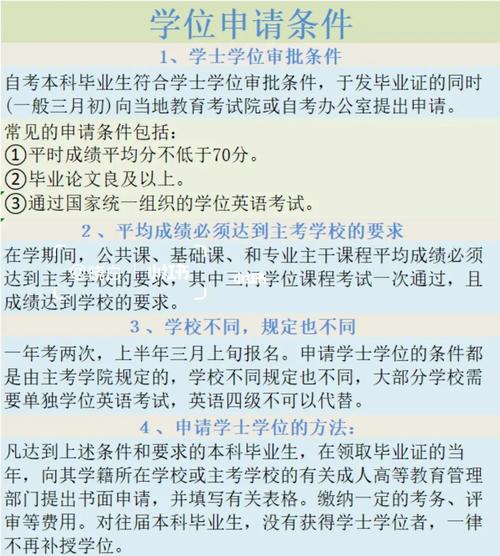 成人高考本科学历如何申请教师职位？需要准备哪些材料？ - 腿腿教学网