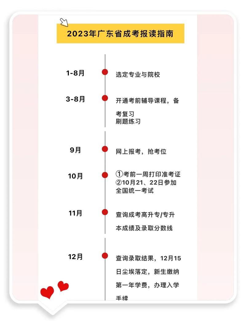成人高考报名条件及时间安排详解 成人高考报名条件及时间安排详解 - 腿腿教学网