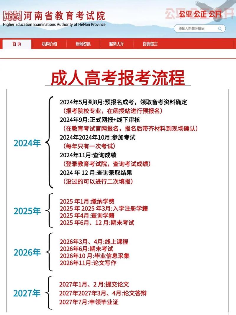 河南成人高考如何报名及报考条件详细介绍 - 腿腿教学网