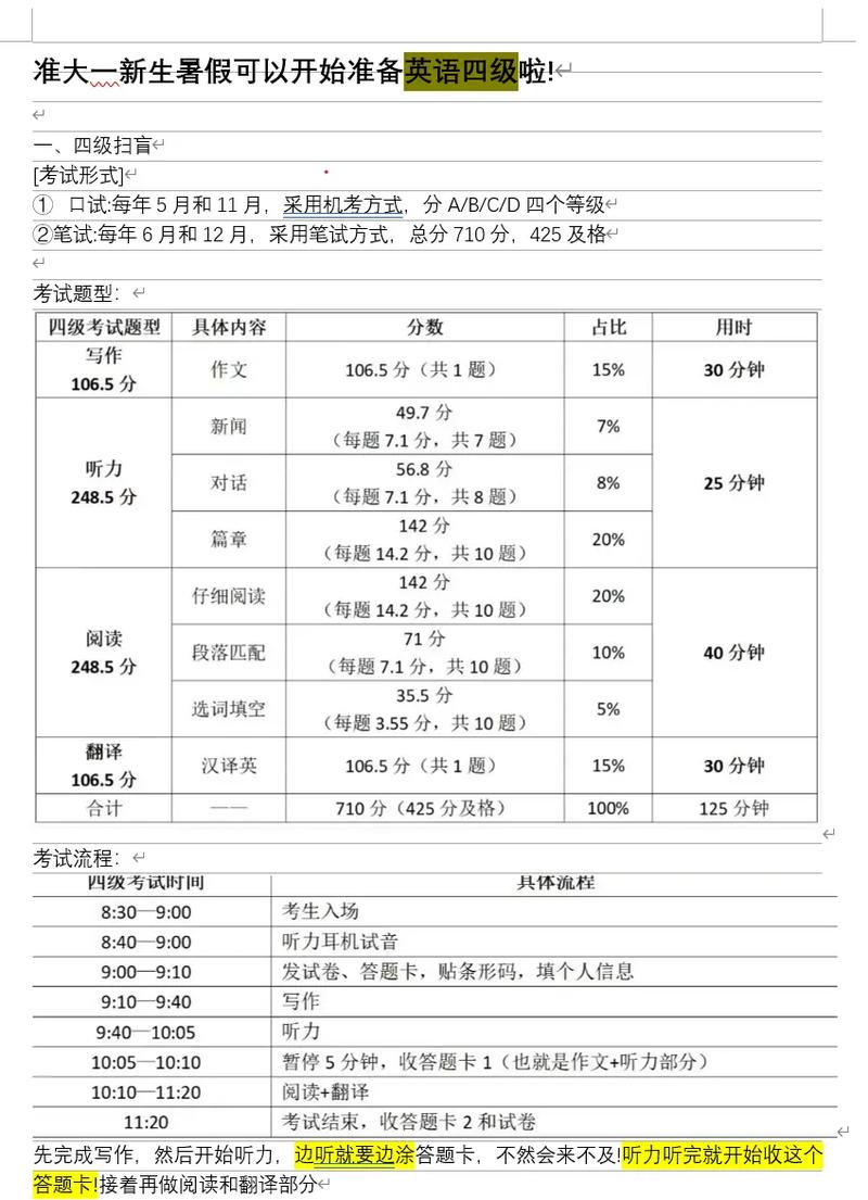成人高考英语考试有哪些技巧?是否能考取英语四级? 成人高考英语考试有哪些技巧?是否能考取英语四级? - 腿腿教学网
