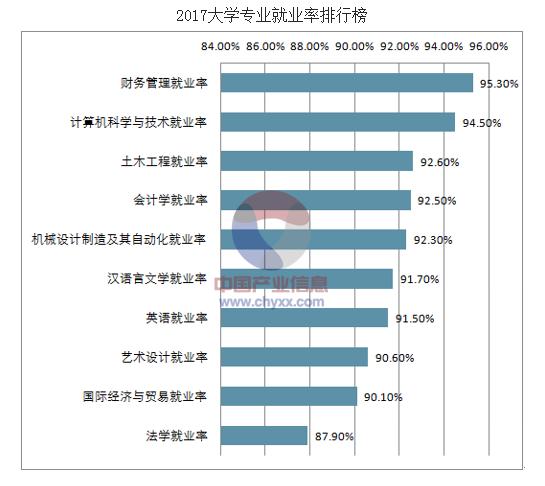 成人高考会计专业的前景与就业方向分析 - 腿腿教学网