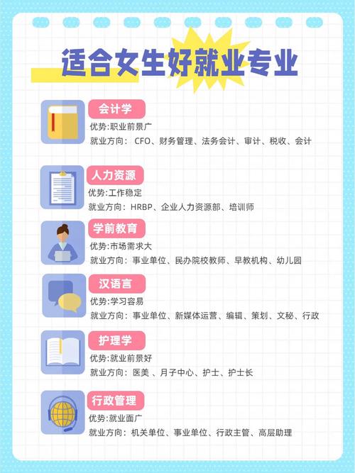 成人高考学前教育的就业前景及课程内容解析 成人高考学前教育的就业前景及课程内容解析 - 腿腿教学网