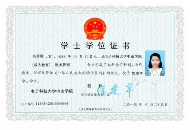 成人高考毕业有学位证吗?与全日制学位一样吗? 成人高考毕业有学位证吗?与全日制学位一样吗? - 腿腿教学网
