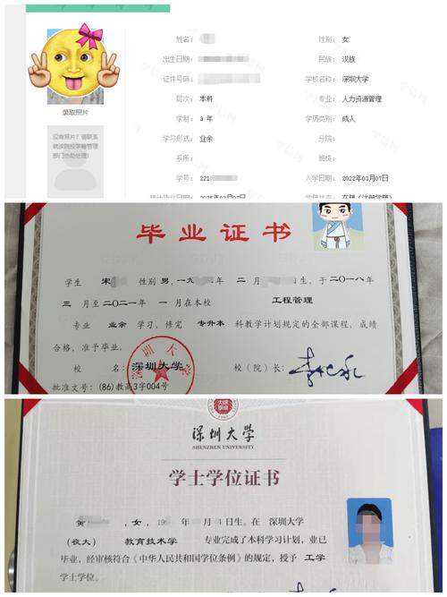 成人高考专升本学位证的用途及申请步骤详解 - 腿腿教学网