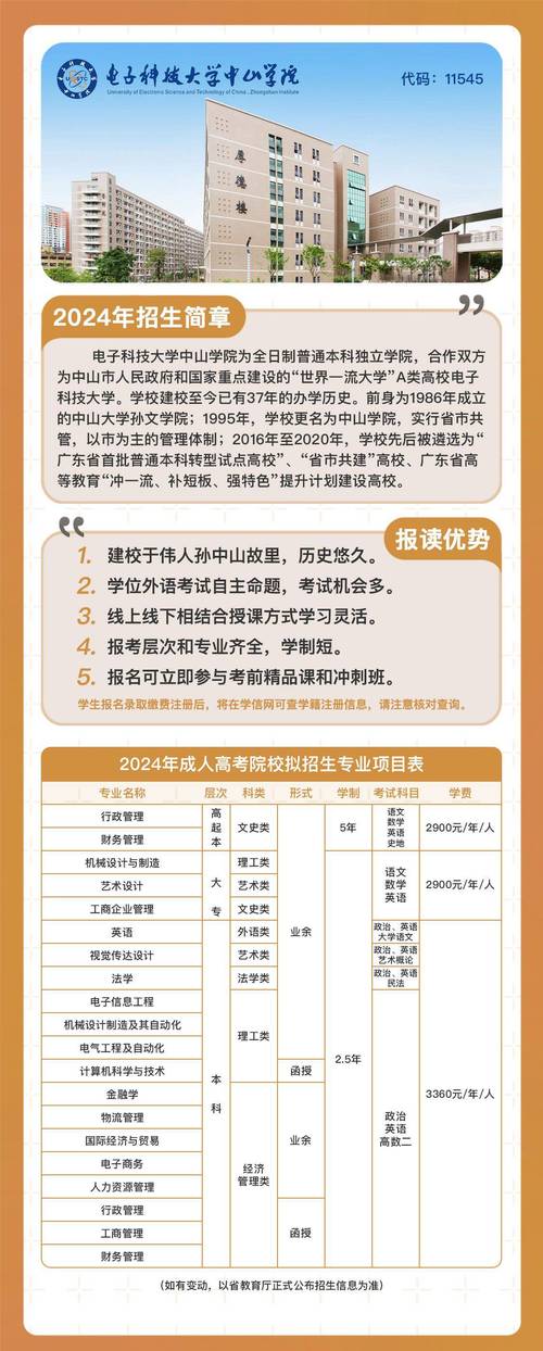 2024年成人高考艺术类专业及加试内容详解 2024年成人高考艺术类专业及加试内容详解 - 腿腿教学网