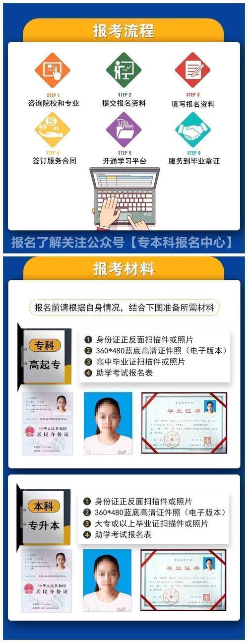 成人高考身份证过期怎么办？报名资料准备须知 - 腿腿教学网