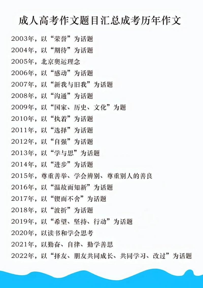 成人高考语文作文如何才能得高分？往年考试难度大吗？ - 腿腿教学网
