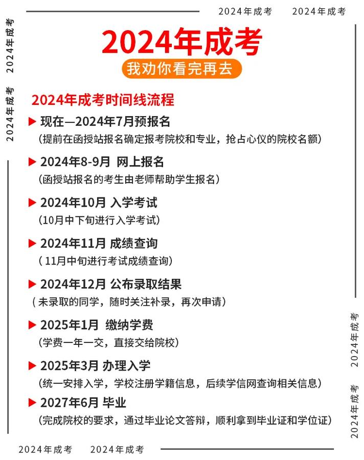 2024年成人高考能否现场报名?是否接受异地报考? 2024年成人高考能否现场报名?是否接受异地报考? - 腿腿教学网