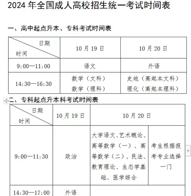 浙江成人高考专升本考试时间及注意事项是什么时候？ - 腿腿教学网