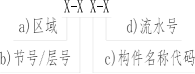 钢结构构件信息编玛