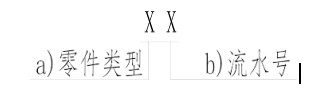 零件编玛应按下列标准格式执行