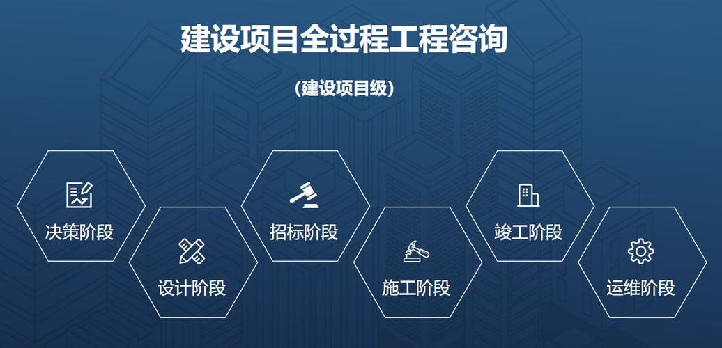 BIM在招投标阶段的关键应用领域有哪些?