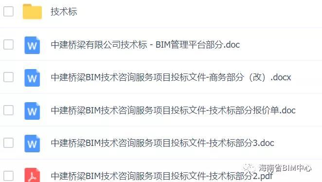 BIM投标所需加分事项