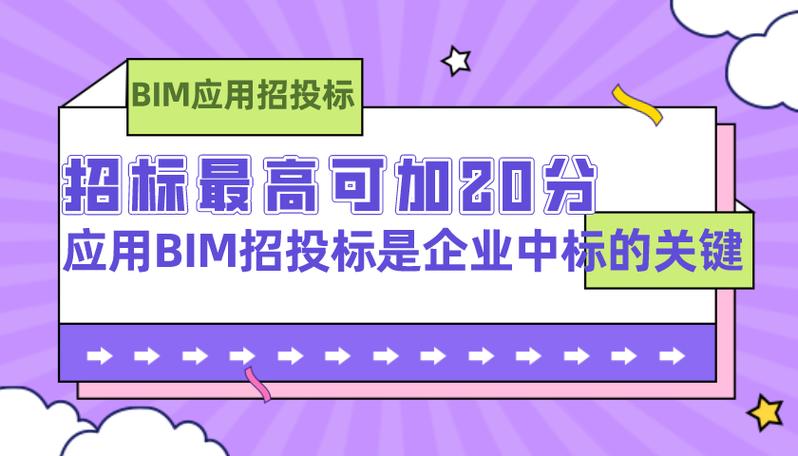 BIM投标所需加分事项