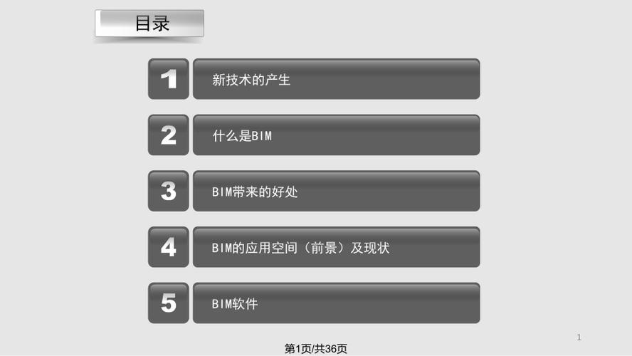 PPT培训课程:提升BIM技能