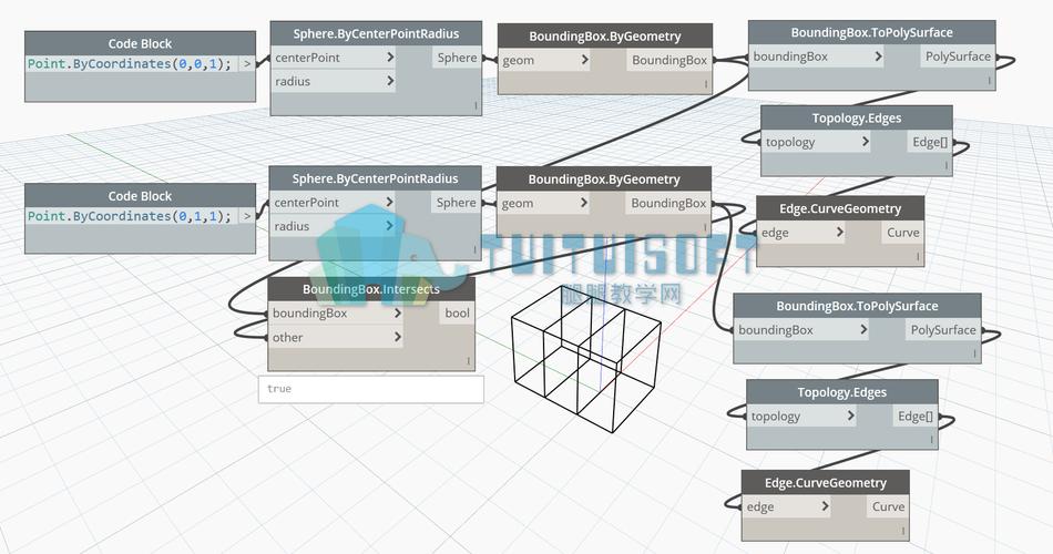 Dynamo节点的包路径 - BIM,Reivt中文网