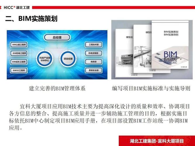 在施工投标阶段展示技术方案时的BIM应用内容 在施工投标阶段展示技术方案时的BIM应用内容 - BIM,Reivt中文网