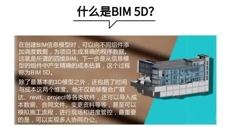 Revit和BIM的区别是什么？ - BIM,Reivt中文网