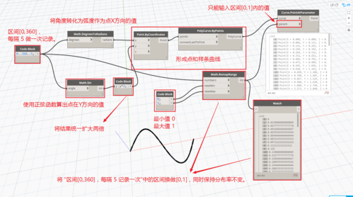 全部的dynamo教程视频 全部的dynamo教程视频 - BIM,Reivt中文网