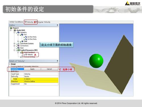 LS-DYNA安装指南 LS-DYNA安装指南 - BIM,Reivt中文网