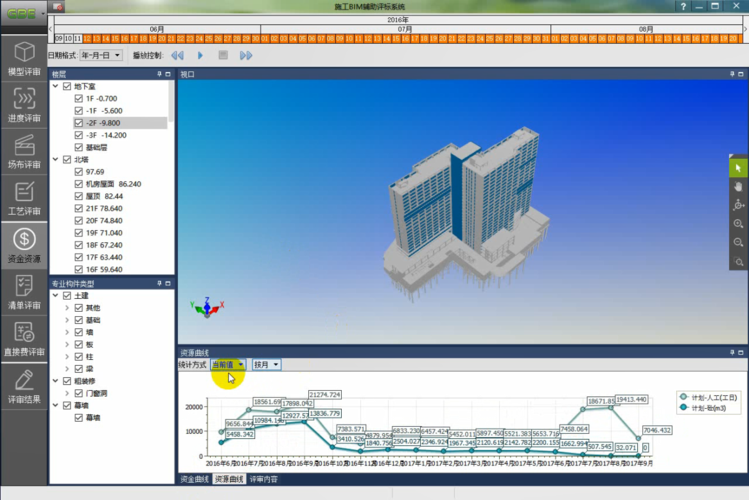 哪款BIM招投标操作系统软件是最优选？ - BIM,Reivt中文网