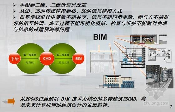 BIM在投标中的应用研究论题 BIM在投标中的应用研究论题 - BIM,Reivt中文网