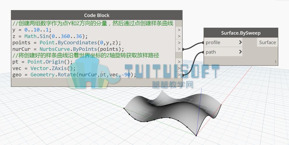 dynamo的放样创建过程 dynamo的放样创建过程 - BIM,Reivt中文网