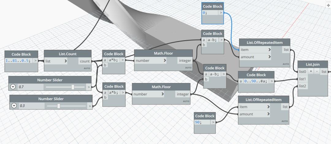 建模思路:探索dynamo的建模方式 建模思路:探索dynamo的建模方式 - BIM,Reivt中文网