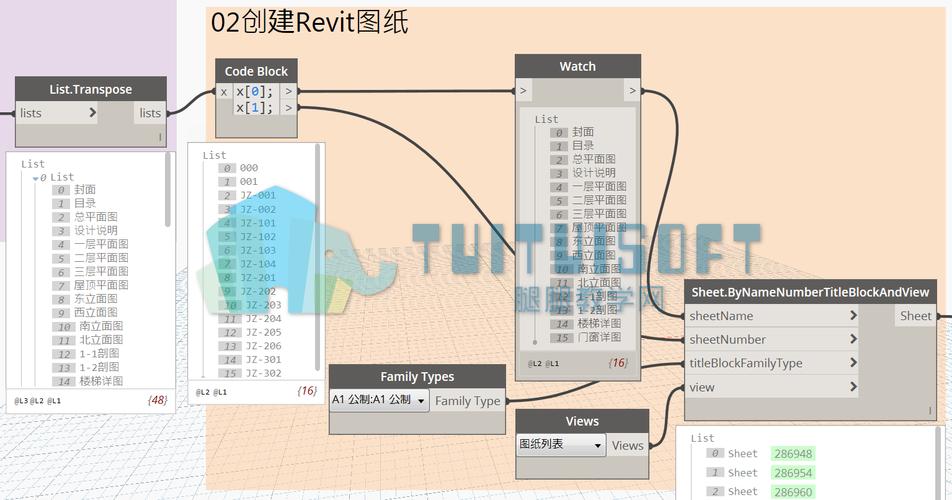 Dynamo中文介绍教程 - BIM,Reivt中文网