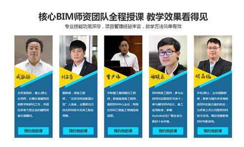 福州的BIM设计团队 - BIM,Reivt中文网