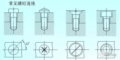如何在CAD中绘制三维螺丝图 如何在CAD中绘制三维螺丝图 - BIM,Reivt中文网