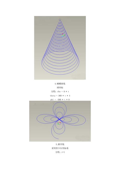 三维曲线方程的描述 三维曲线方程的描述 - BIM,Reivt中文网