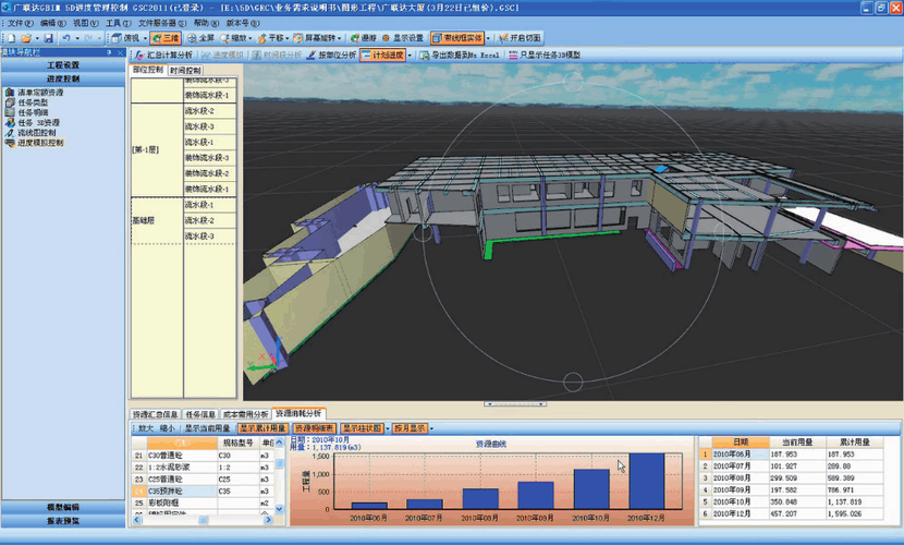 BIM模型在投标签约管理阶段的应用场景 - BIM,Reivt中文网