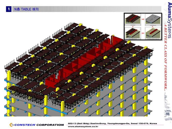 Revit项目模板的优势与用途 Revit项目模板的优势与用途 - BIM,Reivt中文网