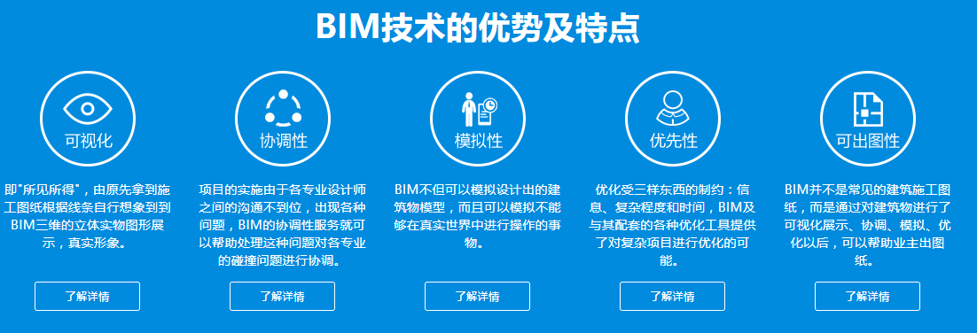 BIM工程师培训的内容包括什么? BIM工程师培训的内容包括什么? - BIM,Reivt中文网