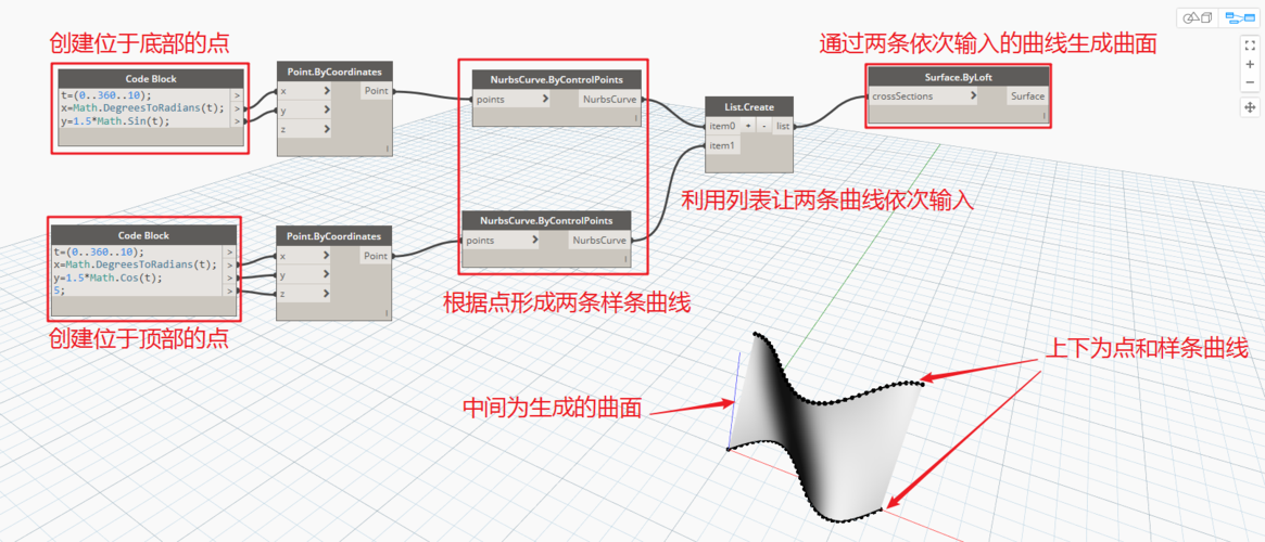 dynamo缺乏三维界面 dynamo缺乏三维界面 - BIM,Reivt中文网