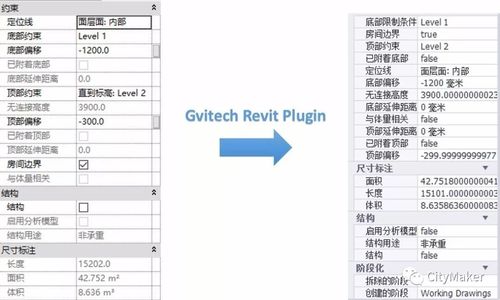 BIM关联性的参数 BIM关联性的参数 - BIM,Reivt中文网